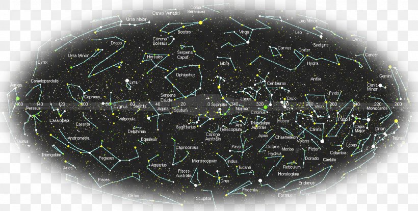 Constellation Night Sky Zodiac Candlelight Vigil, PNG, 1024x517px, Constellation, Candlelight Vigil, Income Statement, Name, Night Sky Download Free