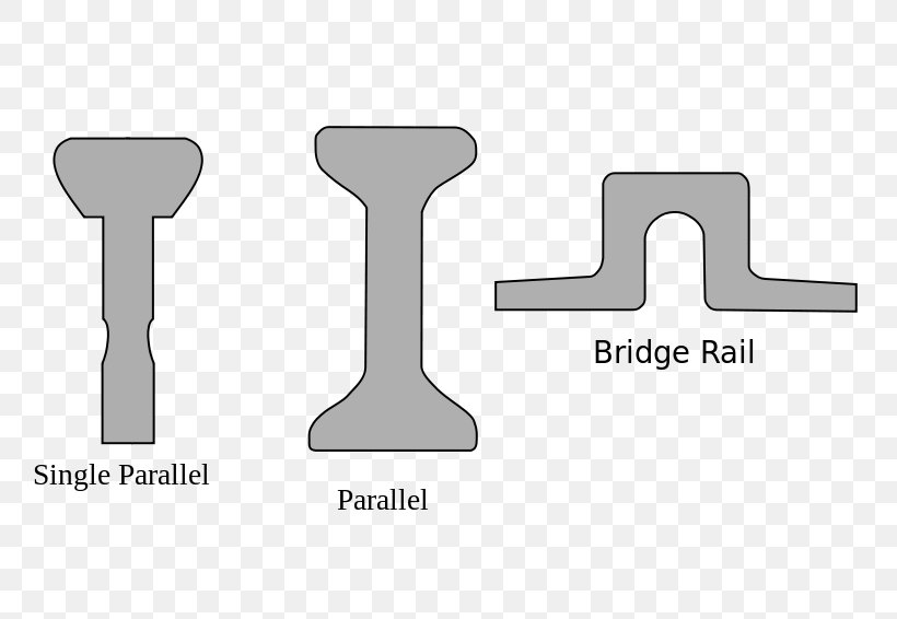 Rail Transport Rail Profile Track Cross Section I-beam, PNG, 800x566px, Rail Transport, Brand, Cast Iron, Cross Section, Diagram Download Free