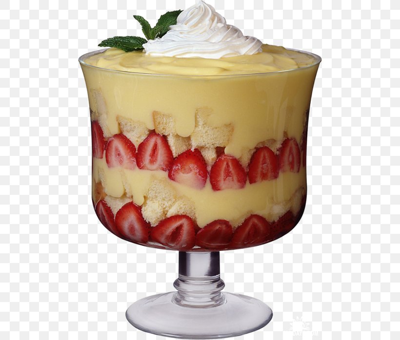 Torte Cream Parfait Milk Banana Pudding, PNG, 500x698px, Torte, Banana Pudding, Buttercream, Cake, Caramel Download Free