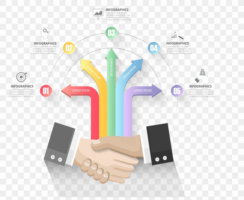 Vector Handshake Business Cooperation, PNG, 3300x2706px, Infographic, Brand, Business, Chart, Communication Download Free