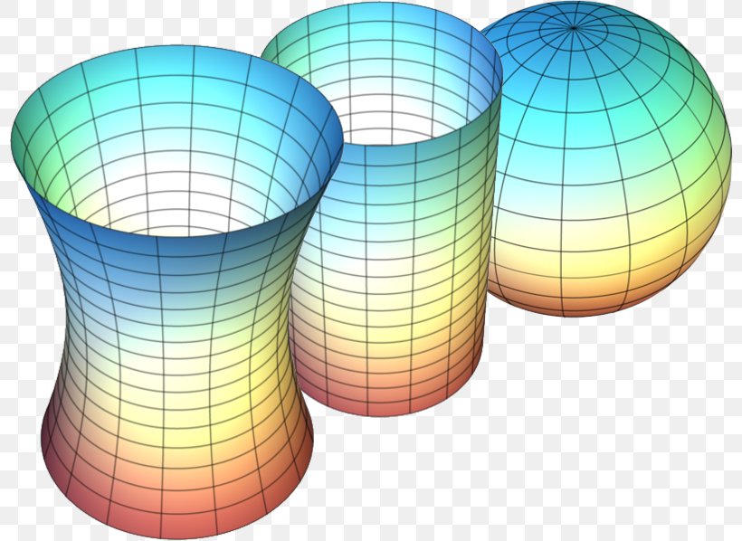 Gaussian Curvature Surface Principal Curvature Differential Geometry, PNG, 800x598px, Gaussian Curvature, Carl Friedrich Gauss, Curvature, Differential Geometry, Gaussian Function Download Free