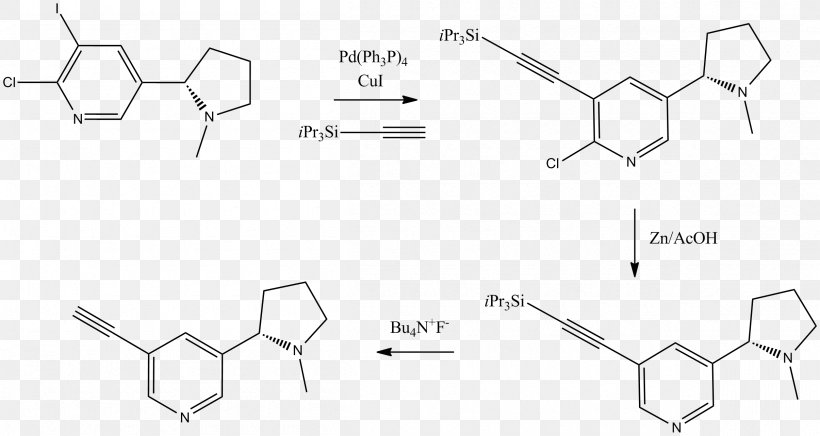 Chemical Synthesis Novel /m/02csf One-pot Synthesis Chemical Reaction, PNG, 2410x1282px, Chemical Synthesis, Area, Auto Part, Bearing, Black And White Download Free