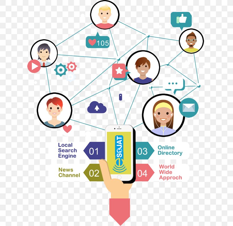 Computer Network Communication Clip Art, PNG, 628x795px, Computer Network, Area, Communication, Conversation, Diagram Download Free