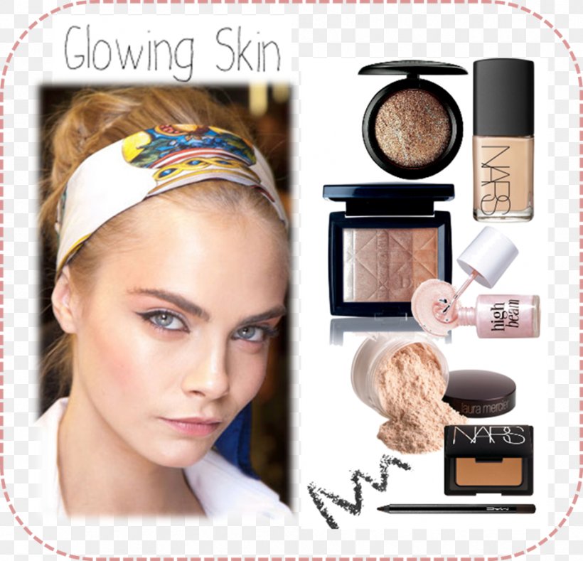 Eyebrow Cosmetics Eye Shadow Eyelash, PNG, 941x906px, Eye, Beauty, Cheek, Chin, Cosmetics Download Free