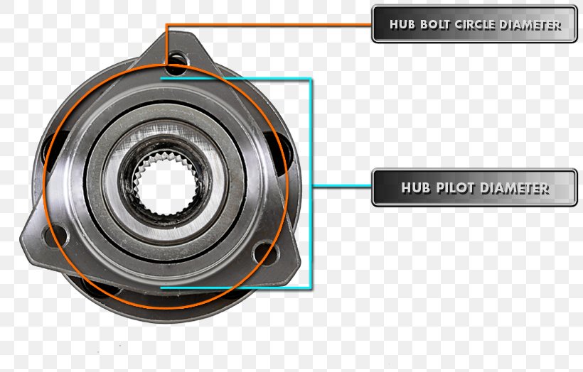 Bearing Angle, PNG, 820x524px, Bearing, Clutch, Clutch Part, Hardware, Hardware Accessory Download Free