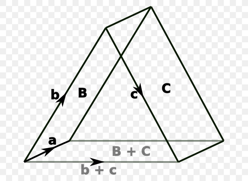 Bivector Geometry Exterior Algebra Angle, PNG, 665x600px, Watercolor, Cartoon, Flower, Frame, Heart Download Free