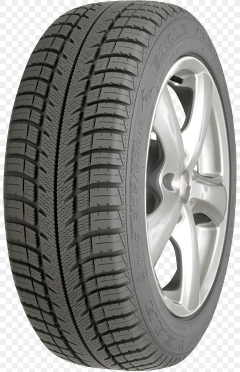 Super Aguri SA07 Radial Tire Car Tread, PNG, 800x1272px, Super Aguri Sa07, Auto Part, Automotive Tire, Automotive Wheel System, Brake Download Free