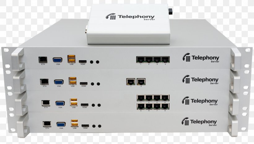 AskoziaPBX Asterisk Business Telephone System IP PBX Wireless Access Points, PNG, 950x540px, Askoziapbx, Asterisk, Business Telephone System, Client, Computer Download Free