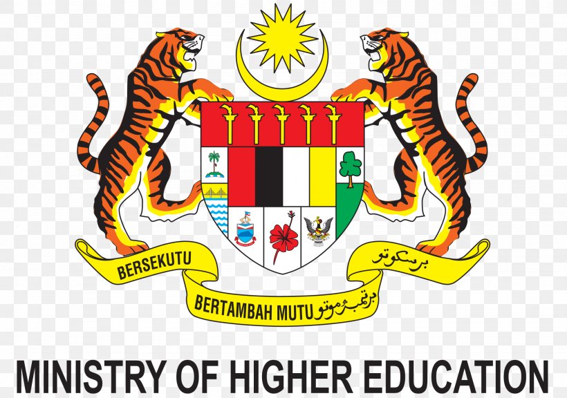 Ministry Of Communications And Multimedia Putrajaya Ministry Of Science, Technology And Innovation Ministry Of Energy, Technology, Science, Climate Change And Environment, PNG, 2051x1441px, Putrajaya, Area, Brand, Communication, Crest Download Free