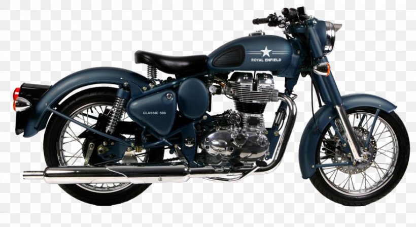 Enfield Cycle Co. Ltd Motorcycle Royal Enfield Bullet Royal Enfield Classic, PNG, 877x479px, Enfield Cycle Co Ltd, Automotive Exterior, Bicycle, Cruiser, Motor Vehicle Download Free