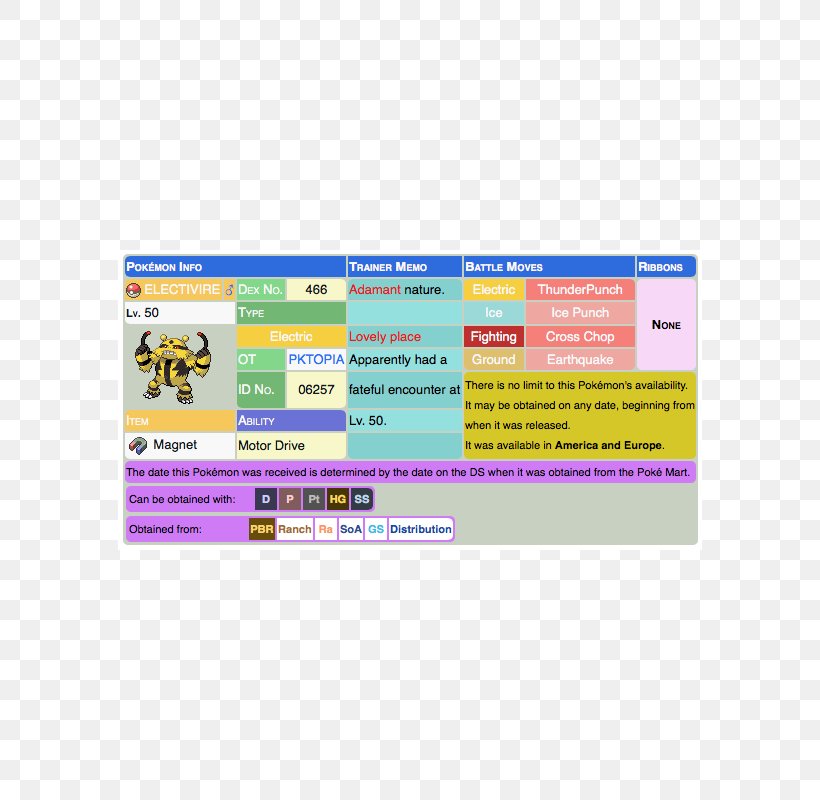 Pokémon Battle Revolution Pokémon Ranger: Guardian Signs Pokémon X And Y Pokémon Platinum, PNG, 800x800px, Pokemon Ruby And Sapphire, Brand, Heatran, Magmortar, Media Download Free