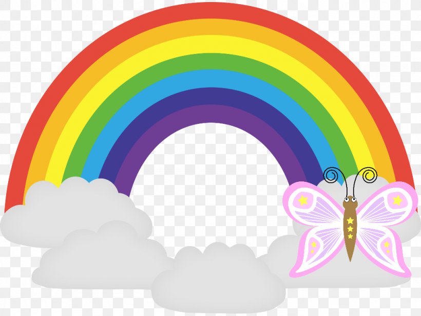 Rainbow Drawing, PNG, 1024x768px, Rainbow, Alamy, Arc, Arch, Drawing Download Free
