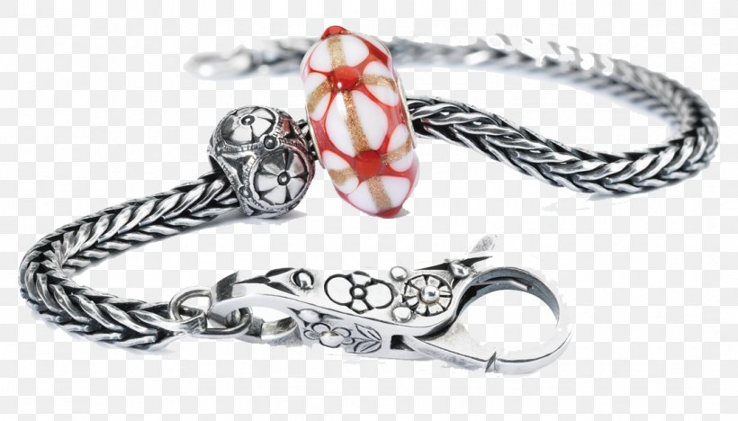Bracelet Jewellery Trollbeads Earring Leather, PNG, 1082x618px, 2017, Bracelet, Bead, Body Jewelry, Chain Download Free