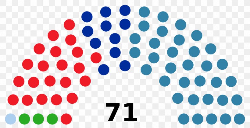 Kerala Legislative Assembly Election, 2016 US Presidential Election 2016 United States, PNG, 1200x617px, 2016, Kerala, Area, Bharatiya Janata Party, Blue Download Free