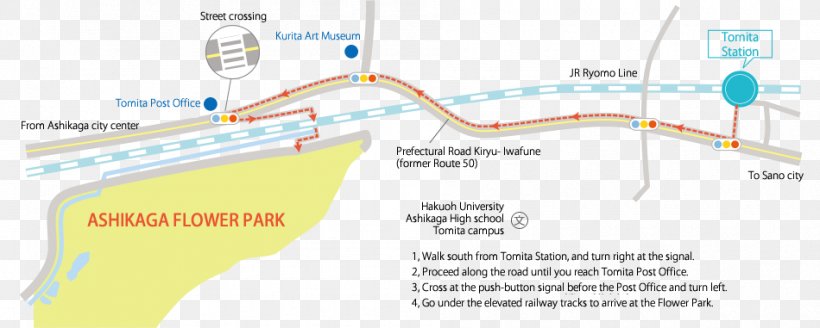 Tomita Station Ryōmō Line Ashikaga Flower Park Japan Railways Group Tobu Isesaki Line, PNG, 950x381px, Ashikaga Flower Park, Area, Ashikaga, Diagram, Information Download Free