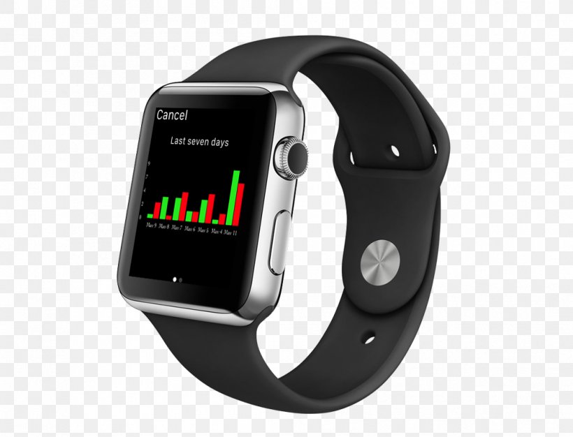 Apple Watch Screen Protectors ITunes Remote, PNG, 1043x797px, Apple Watch, Android, App Store, Apple, Brand Download Free