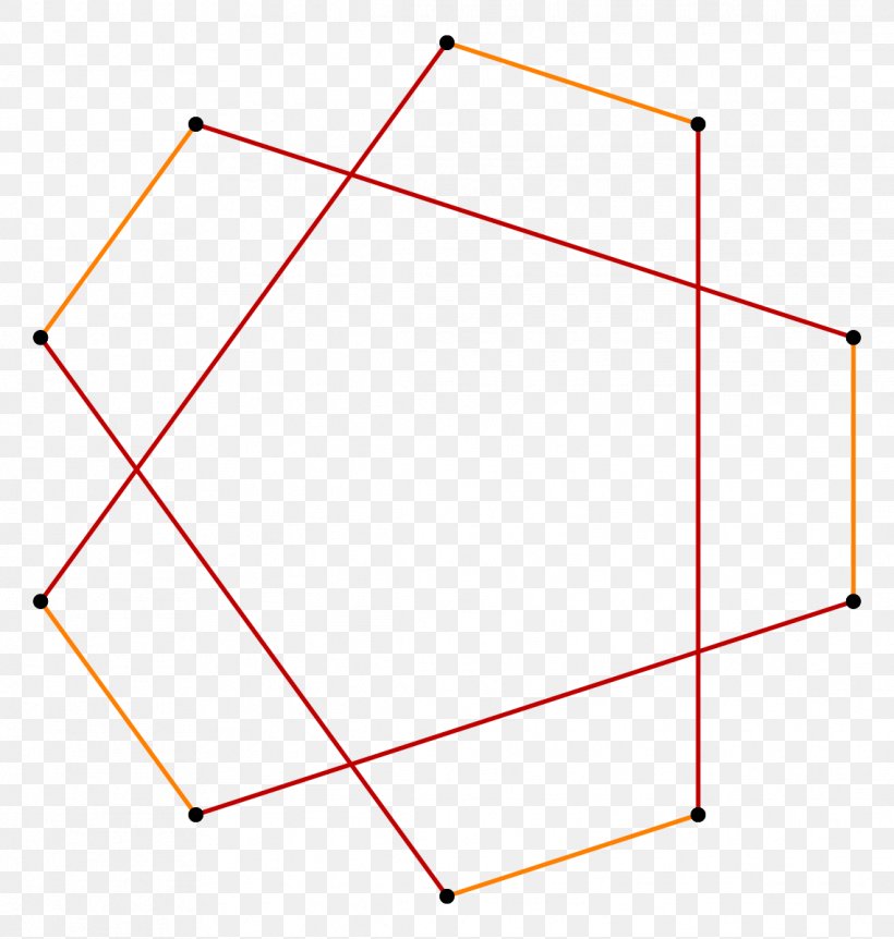 Pentagram Point Angle Pentadecagon, PNG, 1139x1198px, Pentagram, Area, Diagram, Geometry, Icosagon Download Free