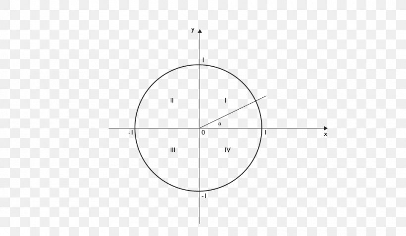 Circle Point Angle, PNG, 960x560px, Point, Area, Diagram, Symmetry Download Free
