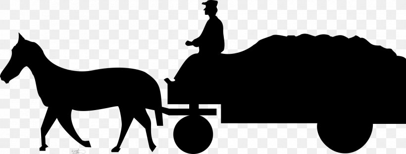 Clip Art, PNG, 2400x915px, Cart, Black, Black And White, Camel Like Mammal, Farmer Download Free