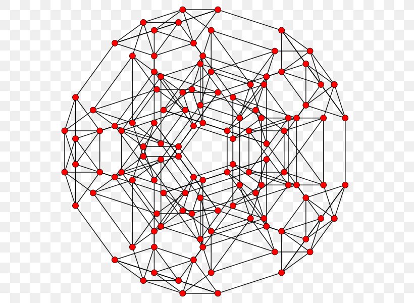 Symmetry Dihedral Group Cantellated 5-simplexes Angle Plane, PNG, 600x600px, 5simplex, Symmetry, Area, Aspect Ratio, Coxeter Group Download Free