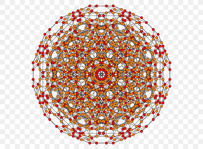 Symmetry Circle Point Pattern, PNG, 600x600px, Symmetry, Point, Sphere Download Free