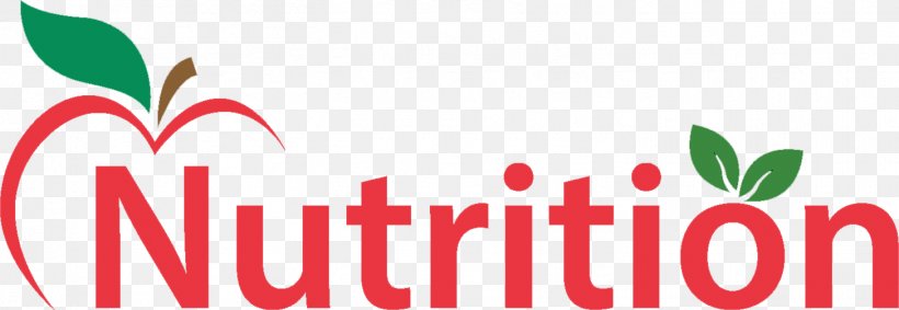 Nutrition Nutrient Diet Health Food, PNG, 1456x504px, Nutrition, Academy Of Nutrition And Dietetics, Area, Brand, Diet Download Free