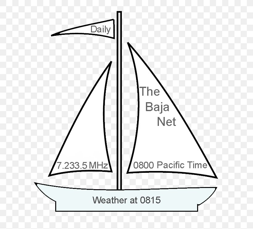 Sail Caravel Schooner Brigantine Clip Art, PNG, 618x742px, Sail, Area, Black And White, Boat, Brigantine Download Free