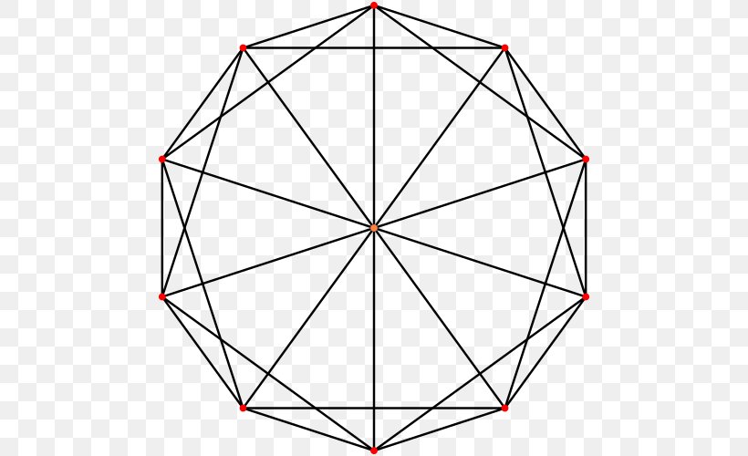 Triangle Regular Icosahedron Regular Polygon Edge, PNG, 500x500px, Triangle, Area, Coxeter Group, Edge, Face Download Free