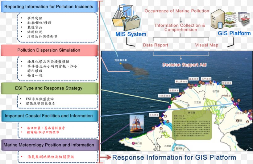 Water Resources Product Map Tuberculosis, PNG, 1100x716px, Water Resources, Map, Text, Tuberculosis, Water Download Free