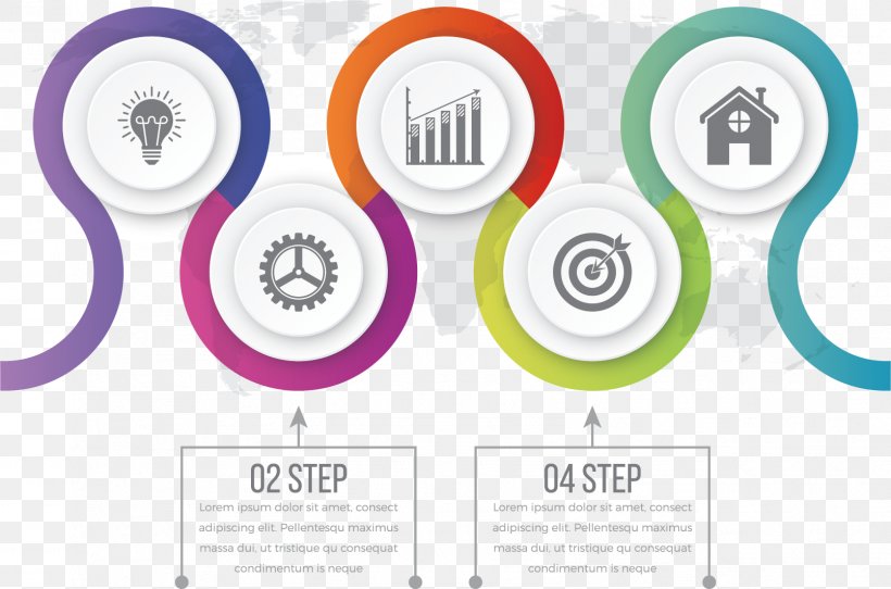 Infographic Circle Graphic Design Illustration, PNG, 1608x1064px, Infographic, Brand, Chart, Communication, Curve Download Free