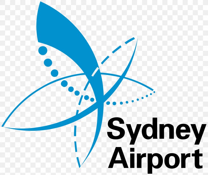 Sydney Airport Holdings Port Macquarie Airport Bus, PNG, 1200x1009px, Sydney Airport, Airport, Airport Bus, Airport Drive, Area Download Free