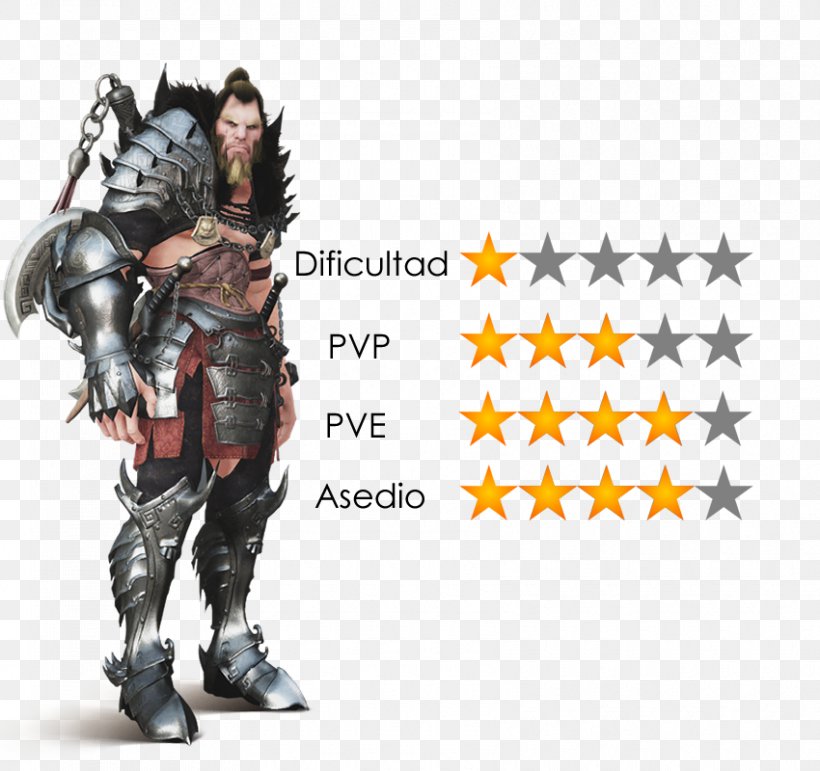 Black Desert Online Body Armor Warrior Redfox Games Knight Png 850x800px Black Desert Online Armour Body