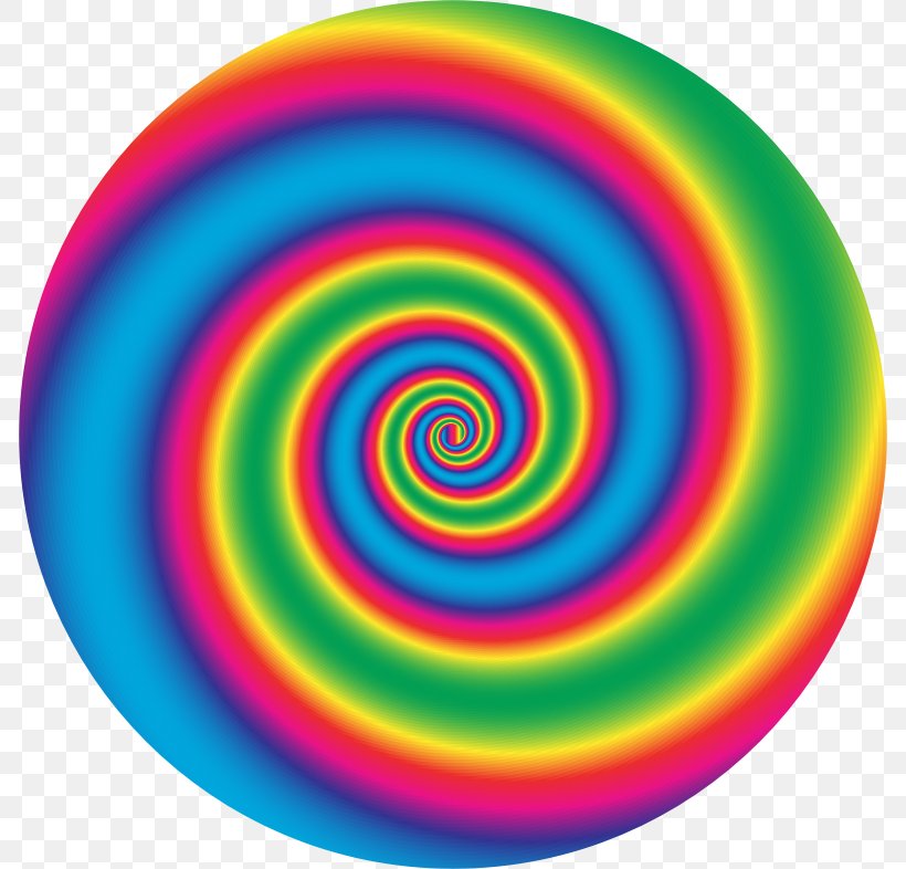 Color Spiral Circle Vortex Clip Art, PNG, 786x786px, Color, Eddy, Liquid, Rainbow, Sphere Download Free