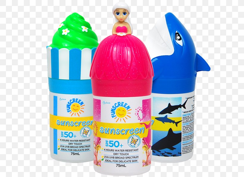 Sunscreen Cream Sensitive Skin The Toy Wagon Shopee Indonesia, PNG, 600x597px, Sunscreen, Bottle, Child, Clothing, Cream Download Free