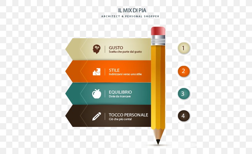 Infografía, PNG, 500x500px, Infographic, Brand, Chart, Diagram, Template Download Free
