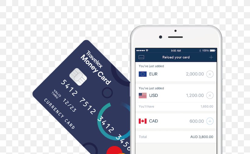 Smartphone Travelex Mobile App Money Currency, PNG, 650x505px, Smartphone, Brand, Checks, Communication Device, Credit Card Download Free