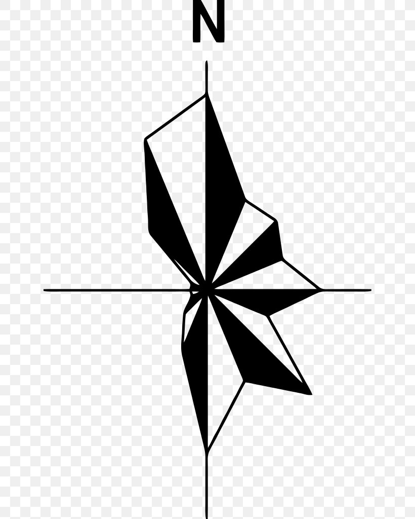 Wind Rose Compass Rose Wind Speed Clip Art, PNG, 648x1024px, Wind Rose, Area, Artwork, Black And White, Cardinal Direction Download Free