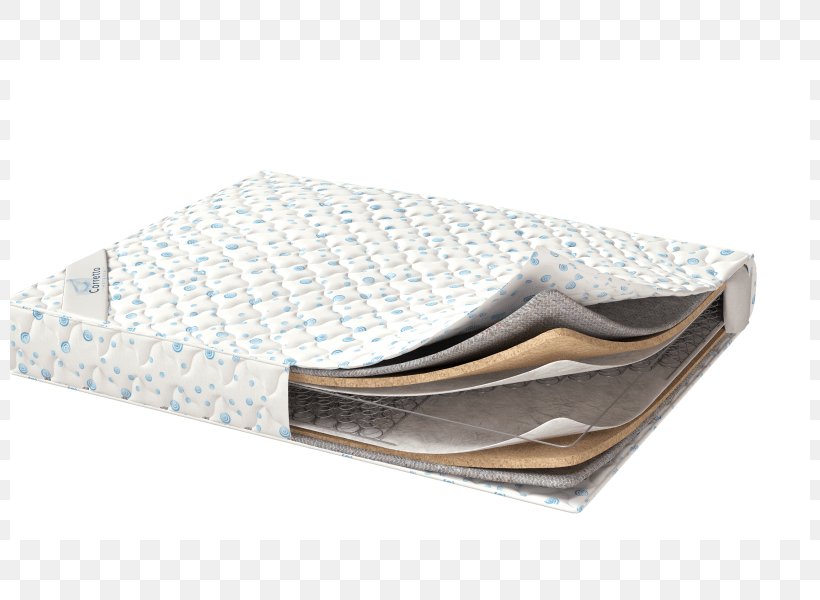 Mattress Bed Pillow Room Curtain, PNG, 800x600px, Mattress, Air Mattresses, Artikel, Bed, Bedding Download Free