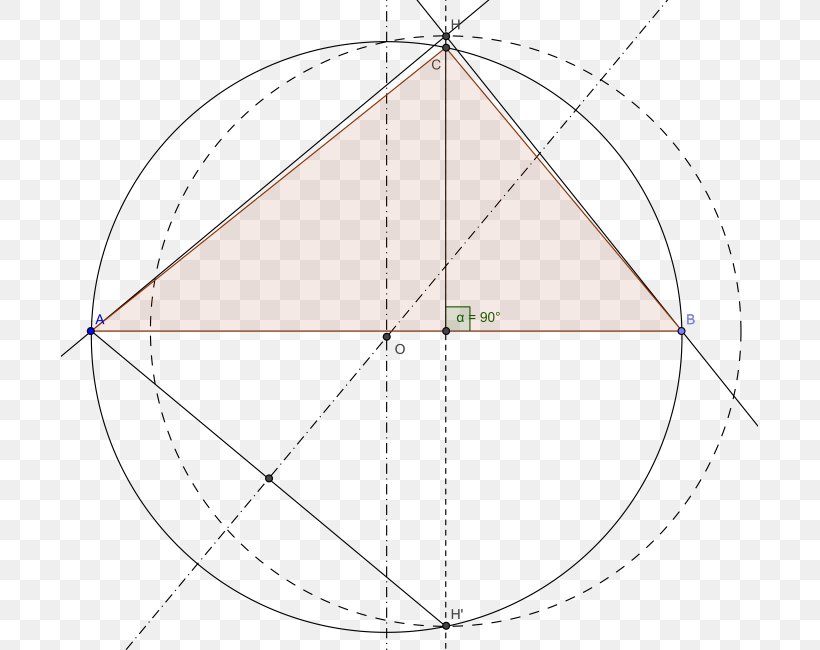 Triangle Symmetry Point Pattern, PNG, 697x650px, Triangle, Area, Point, Symmetry Download Free