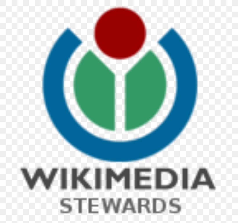 Wikimedia Project Wikimedia Foundation Wikimedia Movement Wikimedia Bangladesh Wikipedia, PNG, 768x768px, Wikimedia Project, Area, Bengali Wikipedia, Brand, Foundation Download Free