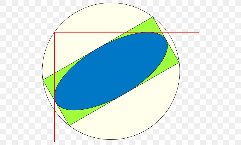 Director Circle Ellipse Orthoptic Hyperbola, PNG, 552x496px, Director Circle, Analytic Geometry, Area, Circles Of Apollonius, Conic Section Download Free