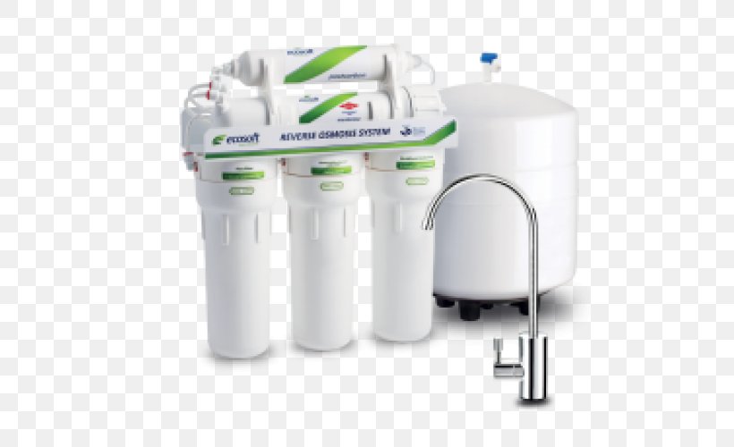 Water Filter Reverse Osmosis, PNG, 500x500px, Water Filter, Business, Drinking Water, Filter, Filtration Download Free