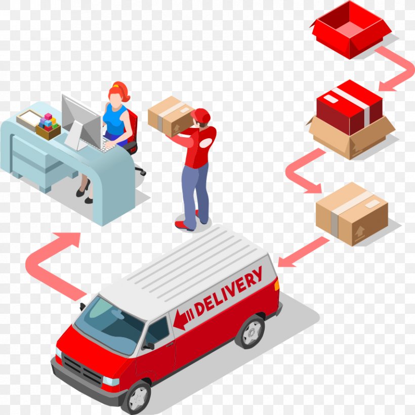 Istore Isend Logistics Fulfillment House Warehouse Sales, PNG, 853x853px, Logistics, Automotive Design, Business, Delivery, Diens Download Free