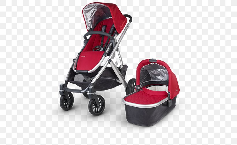 UPPAbaby VISTA Baby Transport Carrycot UPPAbaby Unisex Norway Assort Barnevogne Sort VISTA Stroller Jake Black Maxi-Cosi CabrioFix, PNG, 570x503px, Uppababy Vista, Baby Carriage, Baby Products, Baby Toddler Car Seats, Baby Transport Download Free
