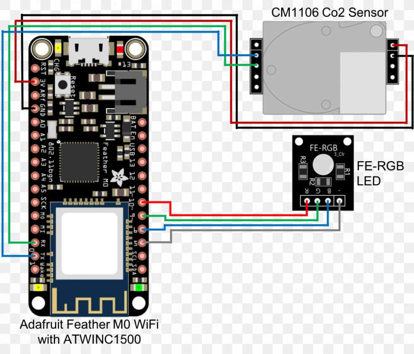 Microcontroller Adafruit Industries Arduino CircuitPython GitHub, PNG, 1241x1060px, Microcontroller, Adafruit Industries, Arduino, Area, Circuit Component Download Free