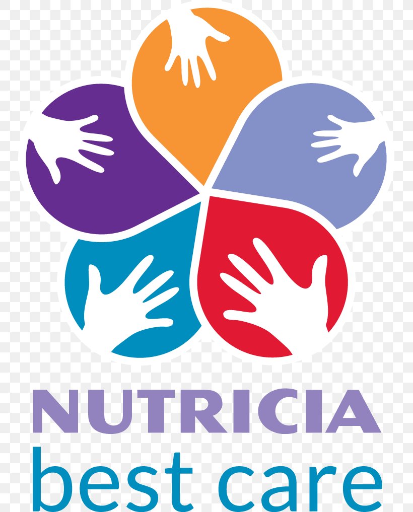 Health Care Nutricia Nutrition Medicine, PNG, 747x1017px, Health Care, Area, Artwork, Brand, Clinical Nutrition Download Free