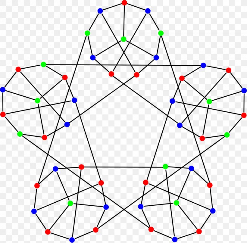 Szekeres Snark Graph Theory Cubic Graph, PNG, 1040x1024px, Snark, Area, Cubic Graph, Diagram, Edge Download Free