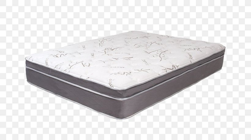Mattress Box-spring Bed Frame Memory Foam Talalay Process, PNG, 690x460px, Mattress, Bed, Bed Frame, Bedding, Box Spring Download Free