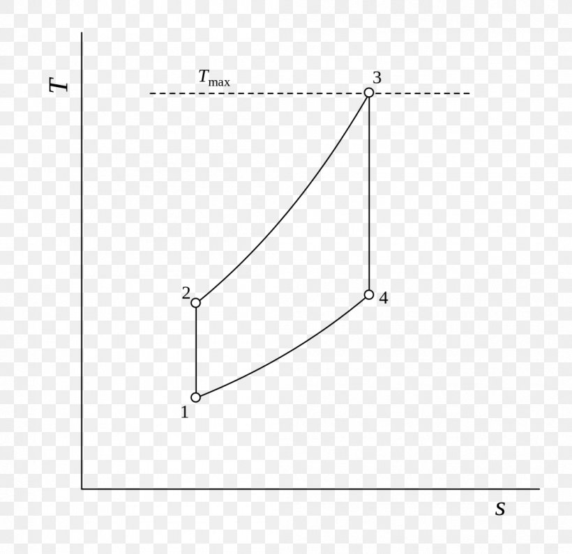 Triangle Point, PNG, 1055x1024px, Triangle, Area, Diagram, Parallel, Point Download Free