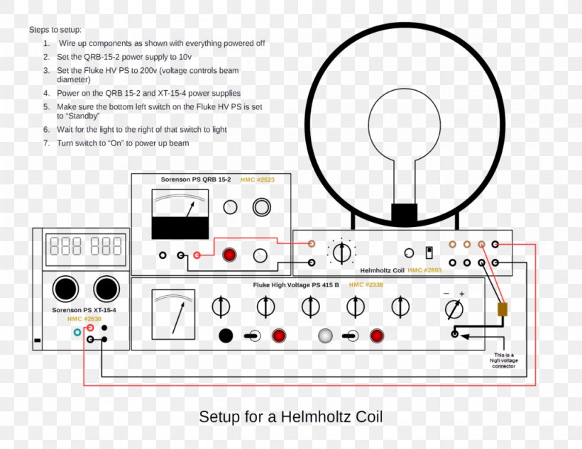 Document Technology Line Pattern, PNG, 1024x791px, Document, Animated Cartoon, Area, Brand, Communication Download Free